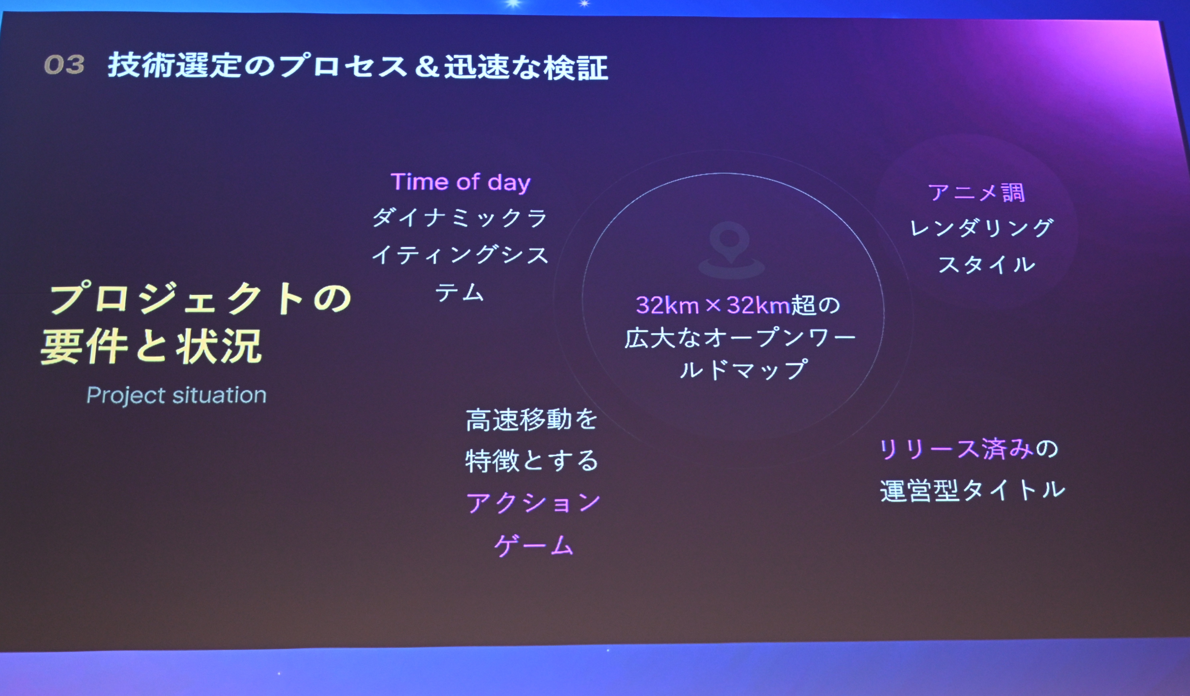 ꡼ No.014 | ĬפUE4.26ΤޤLumen١Υ쥤ȥ졼󥰤΢Υ˥Ĵ٤뵻ѡUnreal Fest Tokyo 2025