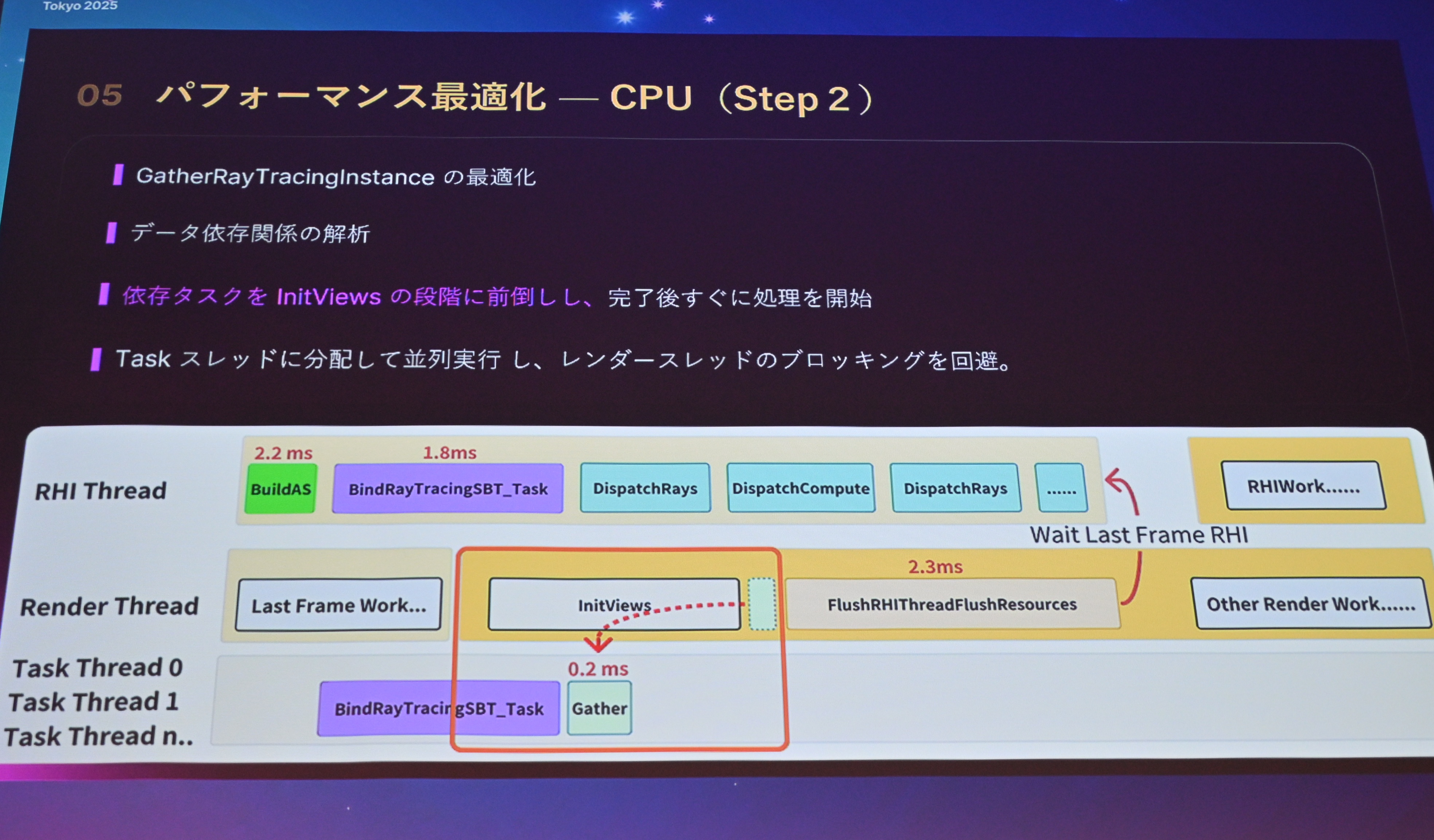 ꡼ No.051 | ĬפUE4.26ΤޤLumen١Υ쥤ȥ졼󥰤΢Υ˥Ĵ٤뵻ѡUnreal Fest Tokyo 2025