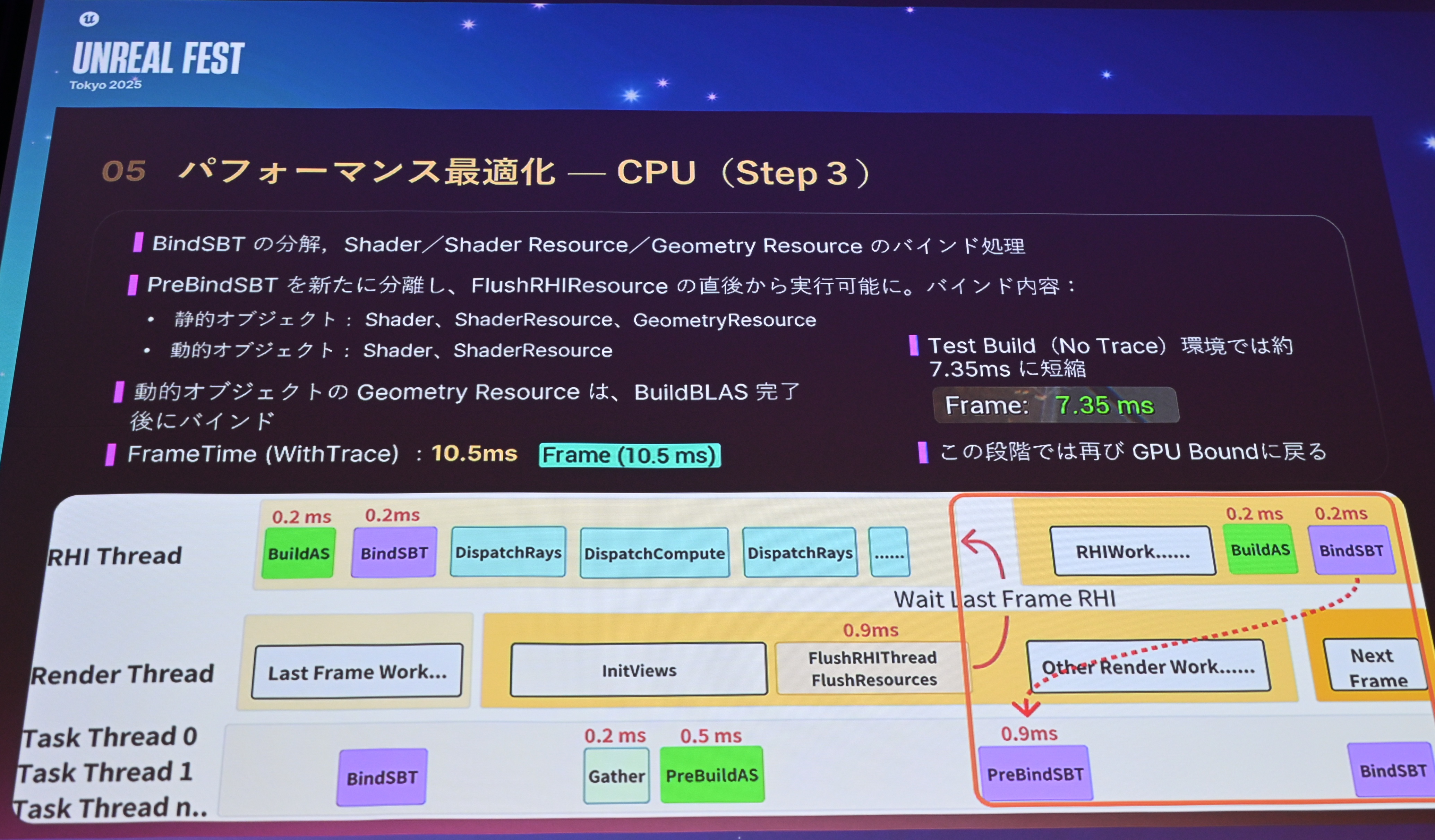 ꡼ No.053 | ĬפUE4.26ΤޤLumen١Υ쥤ȥ졼󥰤΢Υ˥Ĵ٤뵻ѡUnreal Fest Tokyo 2025