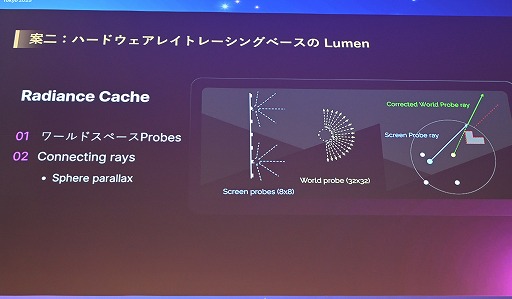 ���������꡼ No.026�Υ���ͥ������ / ����Ĭ�פ�UE4.26�Τޤ�Lumen�١����Υ쥤�ȥ졼���󥰤������������΢�����������Υ��˥�Ĵ������٤��뵻�ѡ�Unreal Fest Tokyo 2025��