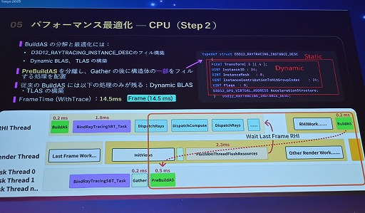 ���������꡼ No.052�Υ���ͥ������ / ����Ĭ�פ�UE4.26�Τޤ�Lumen�١����Υ쥤�ȥ졼���󥰤������������΢�����������Υ��˥�Ĵ������٤��뵻�ѡ�Unreal Fest Tokyo 2025��