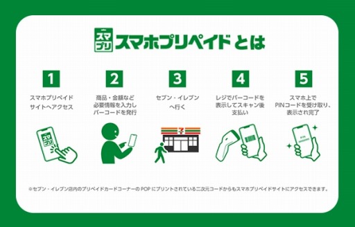 ���������꡼ No.003�Υ���ͥ������ / ���֥�-����֥�Ρ֥��ޥۥץ�ڥ��ɡס����ץ��󥿥��ȥ��Steam��DL�����ɤμ谷���򳫻�