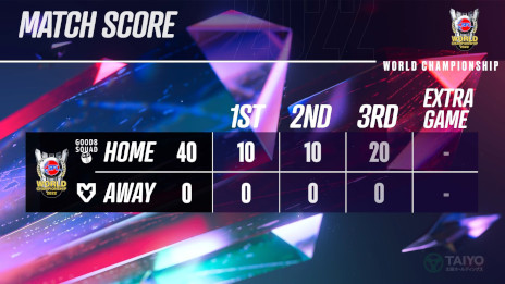 ꡼ No.007 | ֥ȥ꡼ȥե6CAPCOM CUP Xɤͥ޶100ɥ롣MENARD꤬ͥ2ܤƼԤ