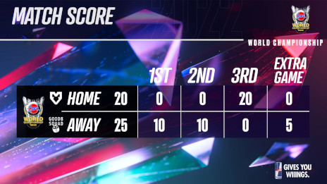 ꡼ No.008 | ֥ȥ꡼ȥե6CAPCOM CUP Xɤͥ޶100ɥ롣MENARD꤬ͥ2ܤƼԤ