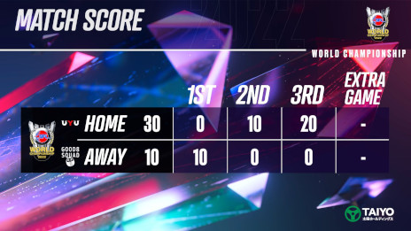 ꡼ No.009 | ֥ȥ꡼ȥե6CAPCOM CUP Xɤͥ޶100ɥ롣MENARD꤬ͥ2ܤƼԤ