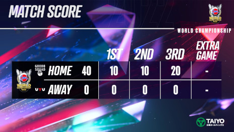 ꡼ No.010 | ֥ȥ꡼ȥե6CAPCOM CUP Xɤͥ޶100ɥ롣MENARD꤬ͥ2ܤƼԤ