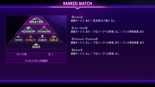 ꡼ No.021 | ֥ȥ꡼ȥե6PS5/PS4θǤۿϡ¾Ǥ426ۿͽꡣɥĥХȥϥ֤ο