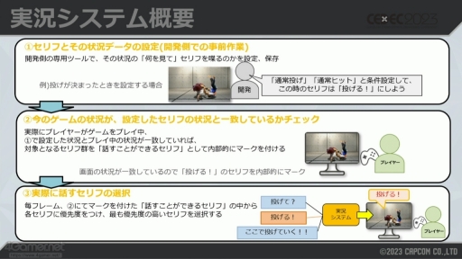 ꡼ No.005 | CEDEC 2023ϡ֥6פ夲ּư¶ǽפϡɤΤ褦˺줿Τƥ๽ۤ䵻Ѥ⤹륻åݡ