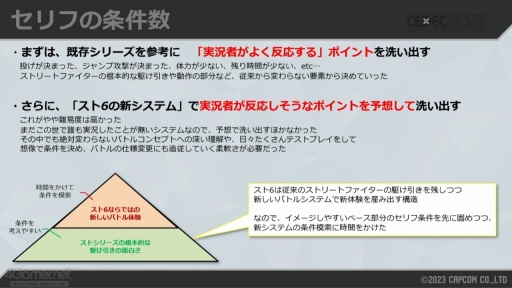 ꡼ No.006 | CEDEC 2023ϡ֥6פ夲ּư¶ǽפϡɤΤ褦˺줿Τƥ๽ۤ䵻Ѥ⤹륻åݡ