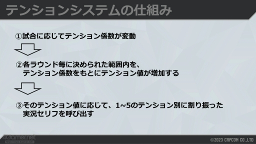 ꡼ No.010 | CEDEC 2023ϡ֥6פ夲ּư¶ǽפϡɤΤ褦˺줿Τƥ๽ۤ䵻Ѥ⤹륻åݡ