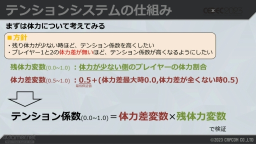 ꡼ No.011 | CEDEC 2023ϡ֥6פ夲ּư¶ǽפϡɤΤ褦˺줿Τƥ๽ۤ䵻Ѥ⤹륻åݡ