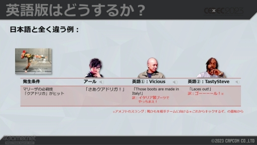 ꡼ No.029 | CEDEC 2023ϡ֥6פ夲ּư¶ǽפϡɤΤ褦˺줿Τƥ๽ۤ䵻Ѥ⤹륻åݡ