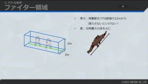 ꡼ No.006 | CEDEC 2023ϼͳ΢ˤϡޤޤϤ֥6ץɥĥΡ3D2DڤؤȤߤ⤵줿ֱݡ