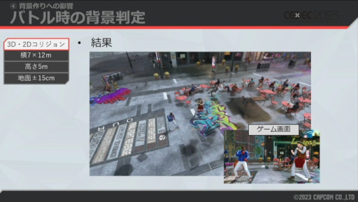 ꡼ No.011 | CEDEC 2023ϼͳ΢ˤϡޤޤϤ֥6ץɥĥΡ3D2DڤؤȤߤ⤵줿ֱݡ