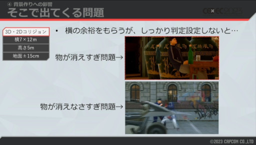 ꡼ No.012 | CEDEC 2023ϼͳ΢ˤϡޤޤϤ֥6ץɥĥΡ3D2DڤؤȤߤ⤵줿ֱݡ