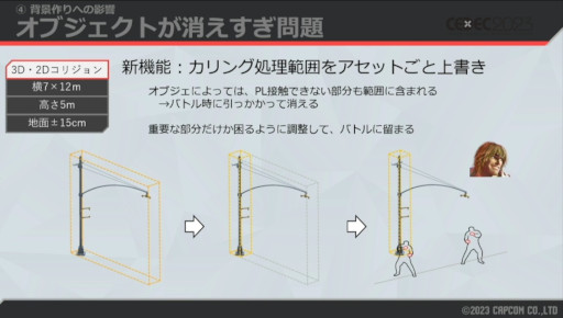 ꡼ No.013 | CEDEC 2023ϼͳ΢ˤϡޤޤϤ֥6ץɥĥΡ3D2DڤؤȤߤ⤵줿ֱݡ