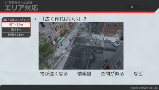 ꡼ No.015 | CEDEC 2023ϼͳ΢ˤϡޤޤϤ֥6ץɥĥΡ3D2DڤؤȤߤ⤵줿ֱݡ