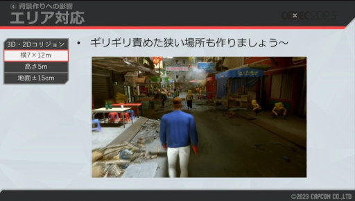 ꡼ No.016 | CEDEC 2023ϼͳ΢ˤϡޤޤϤ֥6ץɥĥΡ3D2DڤؤȤߤ⤵줿ֱݡ