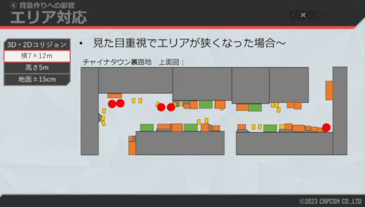 ꡼ No.017 | CEDEC 2023ϼͳ΢ˤϡޤޤϤ֥6ץɥĥΡ3D2DڤؤȤߤ⤵줿ֱݡ