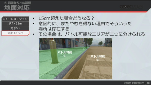 ꡼ No.021 | CEDEC 2023ϼͳ΢ˤϡޤޤϤ֥6ץɥĥΡ3D2DڤؤȤߤ⤵줿ֱݡ