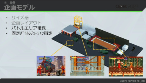 ꡼ No.031 | CEDEC 2023ϼͳ΢ˤϡޤޤϤ֥6ץɥĥΡ3D2DڤؤȤߤ⤵줿ֱݡ