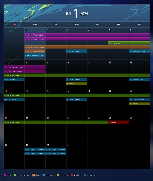 ���������꡼ No.004�Υ���ͥ������ / �֥��ȥ꡼�ȥե�������6�ס��ե����ƥ��󥰥ѥ���CAPCOM CUP���ݡ������פ��ۿ����ϡ��������λ��ѥ��������ޤȤ᤿�ǡ����������