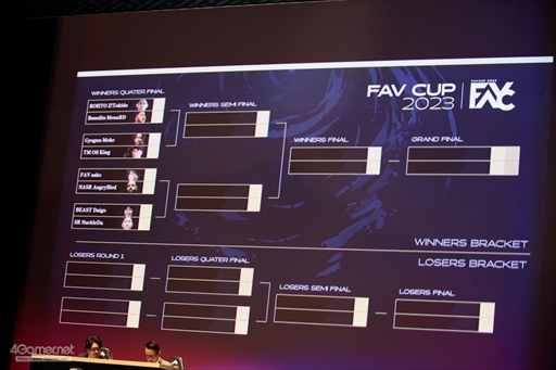 ꡼ No.053 | ϥꡤMenaRDʤɡ֥ȥ꡼ȥե6פΥȥå꤬ե饤Ƿ͡FAVCUP 2023פ200Ķμ̿ǿ֤