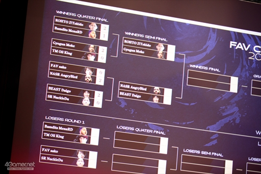 ꡼ No.072 | ϥꡤMenaRDʤɡ֥ȥ꡼ȥե6פΥȥå꤬ե饤Ƿ͡FAVCUP 2023פ200Ķμ̿ǿ֤