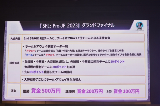 画像集 No.005のサムネイル画像 / FAV Gamingが「スト6」日本最強に輝く。「ストリートファイターリーグ: Pro-JP 2023 グランドファイナル」レポート