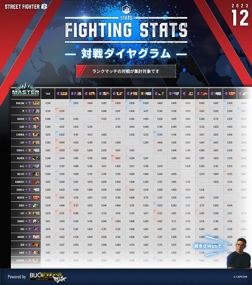 画像ギャラリー No.009のサムネイル画像 / 「ストリートファイター6」追加キャラ第3弾「エド」が2024年2月参戦へ。サイコパワーとボクシングの連携が垣間見えるトレイラーが公開