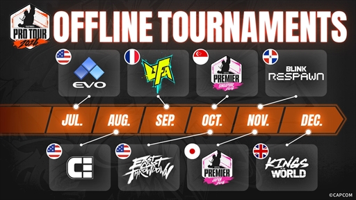 ꡼ No.003Υͥ / EVO Japanϡ֥ȥ꡼ȥե6׸CAPCOM CUP 11פܤξ񵻴ۤǳŤˡե饤ץߥξ