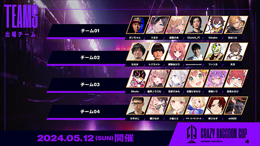 画像ギャラリー No.002のサムネイル画像 / 「スト6」第4回CRカップの出場メンバーが発表。かずのこ氏,常闇トワ氏,橘 ひなの氏ら総勢24名が参加し,熱戦を繰り広げる