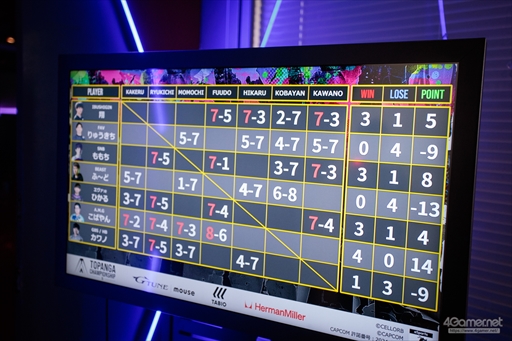 ꡼ No.008 | ФΥ󥮥դͥ롣6꡼5 TOPANGAԥ󥷥åסץեȥݡ