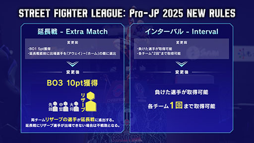 ���������꡼ No.003�Υ���ͥ������ / �֥��ȥ꡼�ȥե��������꡼��: Pro-JP 2025�ס�8��˳��롣����������Ǥϱ�Ĺ��ȥ��󥿡��Х�˿��롼���Ƴ����