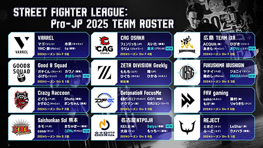 ���������꡼ No.005�Υ���ͥ������ / �֥��ȥ꡼�ȥե��������꡼��: Pro-JP 2025�ס�8��˳��롣����������Ǥϱ�Ĺ��ȥ��󥿡��Х�˿��롼���Ƴ����