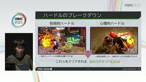 ���������꡼ No.005�Υ���ͥ������ / �Ȳ���Ʊ�����餤�ζ������ۤ������񤤤˹Ԥ��ɤ�¸����뤿��ˡ��֥���6�פ�V�饤�Х뤬�Ǥ���ޤǡ�CEDEC 2025��