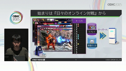 ���������꡼ No.008�Υ���ͥ������ / �Ȳ���Ʊ�����餤�ζ������ۤ������񤤤˹Ԥ��ɤ�¸����뤿��ˡ��֥���6�פ�V�饤�Х뤬�Ǥ���ޤǡ�CEDEC 2025��