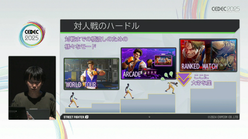 ꡼ No.004 | ȲƱΤĤ񤤤˹Ԥɤ¸뤿ˡ֥6פΥץ쥤䡼ϤAIV饤Хʤޤͤ󤯤ˡפǤޤǡCEDEC 2025