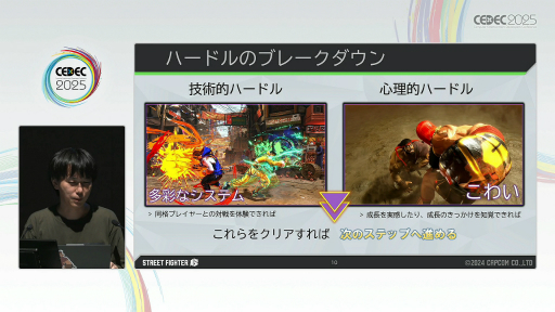 ꡼ No.005 | ȲƱΤĤ񤤤˹Ԥɤ¸뤿ˡ֥6פΥץ쥤䡼ϤAIV饤Хʤޤͤ󤯤ˡפǤޤǡCEDEC 2025