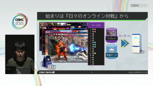 ꡼ No.007 | ȲƱΤĤ񤤤˹Ԥɤ¸뤿ˡ֥6פΥץ쥤䡼ϤAIV饤Хʤޤͤ󤯤ˡפǤޤǡCEDEC 2025