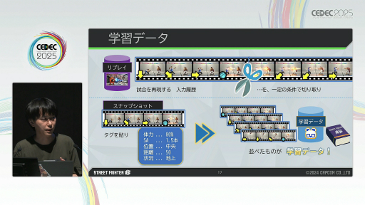 ꡼ No.008 | ȲƱΤĤ񤤤˹Ԥɤ¸뤿ˡ֥6פΥץ쥤䡼ϤAIV饤Хʤޤͤ󤯤ˡפǤޤǡCEDEC 2025