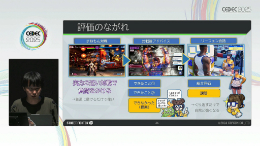 ꡼ No.019 | ȲƱΤĤ񤤤˹Ԥɤ¸뤿ˡ֥6פΥץ쥤䡼ϤAIV饤Хʤޤͤ󤯤ˡפǤޤǡCEDEC 2025