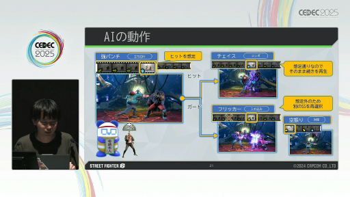 ꡼ No.032 | ȲƱΤĤ񤤤˹Ԥɤ¸뤿ˡ֥6פΥץ쥤䡼ϤAIV饤Хʤޤͤ󤯤ˡפǤޤǡCEDEC 2025