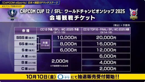 ꡼ No.007 | CAPCOM CUP 12סSFLɥեʥפδå䤬1010˳ϡ辡Υ饤ֻİͭˡTGS2025