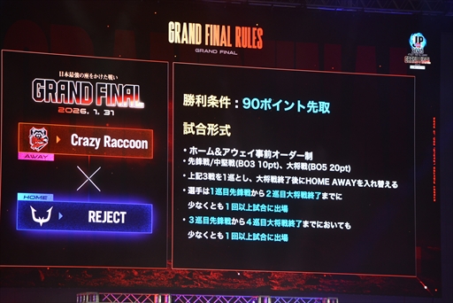 画像ギャラリー No.004のサムネイル画像 / 「SFL:Pro-JP 2025 グランドファイナル」,REJECT優勝後インタビュー。試合への準備やシーンの盛り上がりについて聞いた