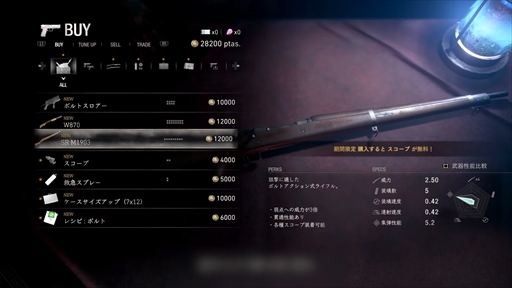 ꡼ No.030 | ֥Хϥ RE:4סץץ쥤ݡȡµҲʿɾϥץǥ塼ؤΥ硼ȥ󥿥ӥ塼