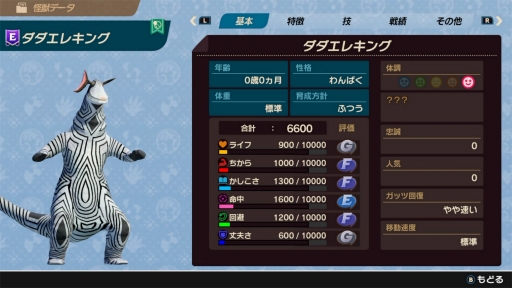 ꡼ No.004Υͥ / TGS2022ϡ֥ȥå󥹥եץץ쥤ݡȡ󥿥ӥ塼ճʥܤˤäưФ줿äβİɬ