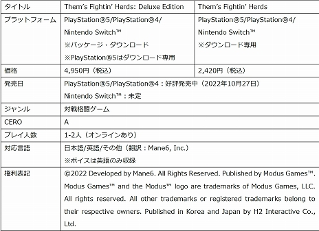 ꡼ No.017Υͥ / 塼ȤưʪʥThem's Fightin' HerdsפSwitchǤȯ䡣ȥƥɤ1220ۿ