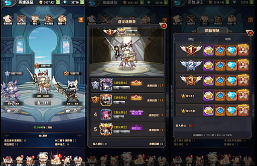 画像ギャラリー No.002のサムネイル画像 / 「幻境の彼方-終わりなき少女の夢-」,ギルドや英雄遠征などマルチプレイコンテンツを紹介