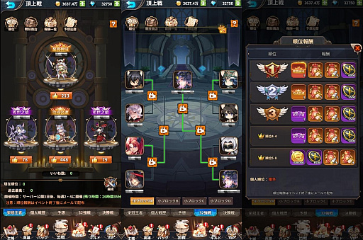 画像ギャラリー No.004のサムネイル画像 / 「幻境の彼方-終わりなき少女の夢-」,ギルドや英雄遠征などマルチプレイコンテンツを紹介